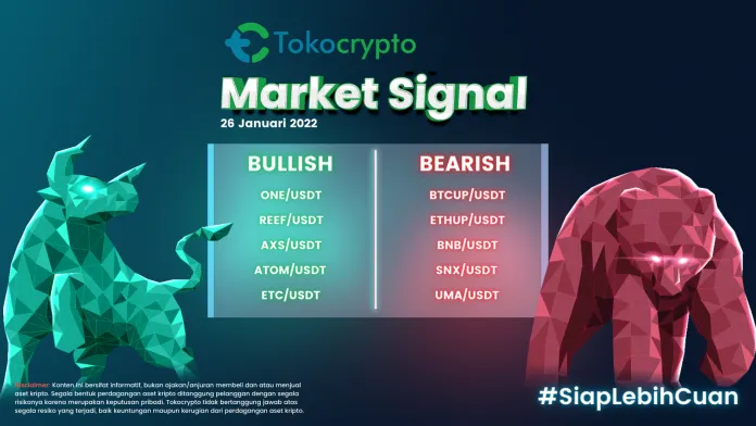 Market signal W4 Jan 2022 Ilustrasi daftar 5 aset kripto bullish dan bearish pekan empat Januari 2022.