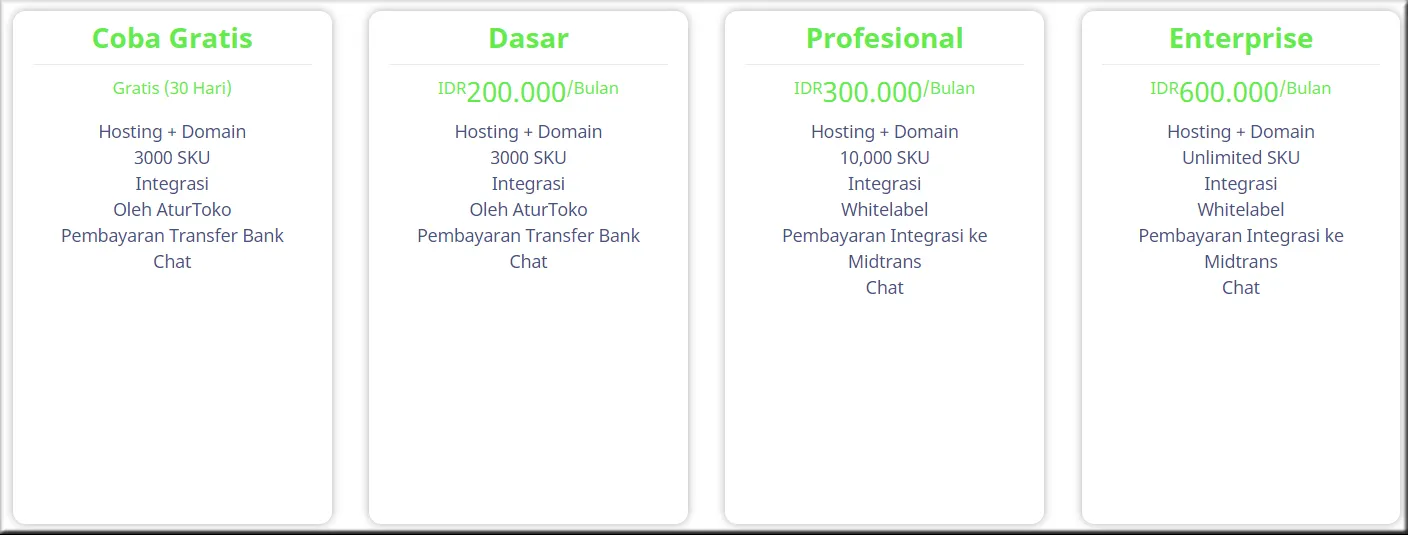 Aturtoko Solusi Omnichannel Di Startup4Industry Kemenperin