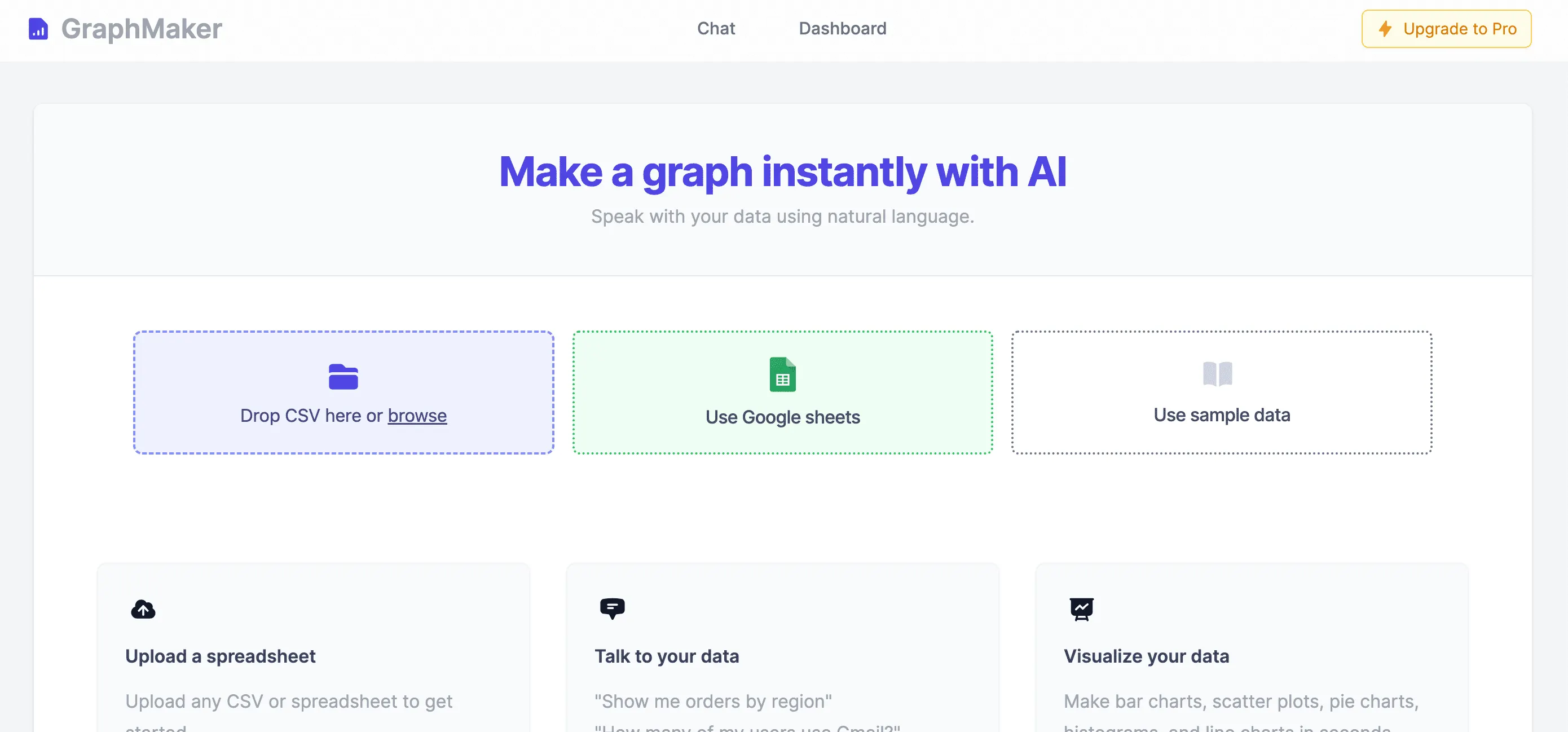 5 Alat AI Gratis yang Bisa Kamu Gunakan untuk Tingkatkan Konten Pemasaranmu