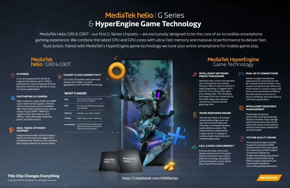 Teknologi HyperEngine