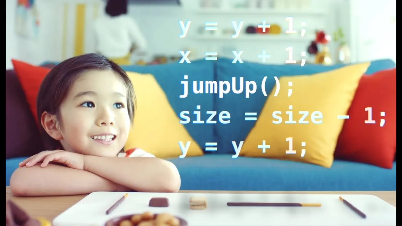 Image result for Glicode