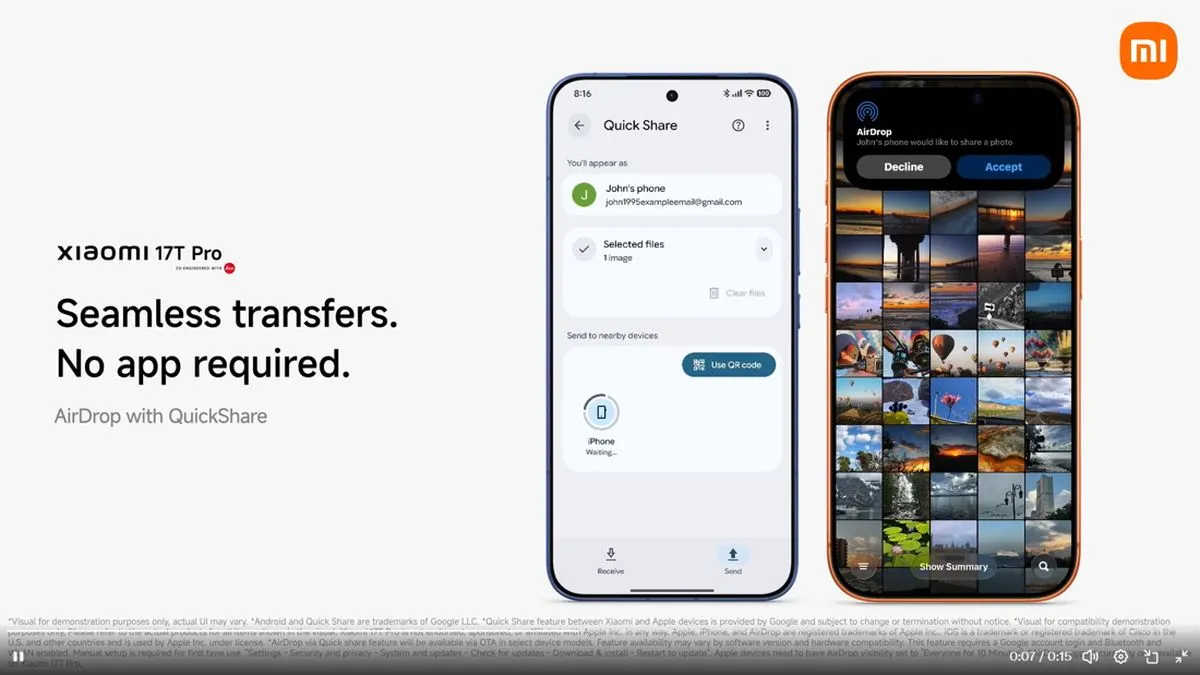 xiaomi kirim file ke iphone