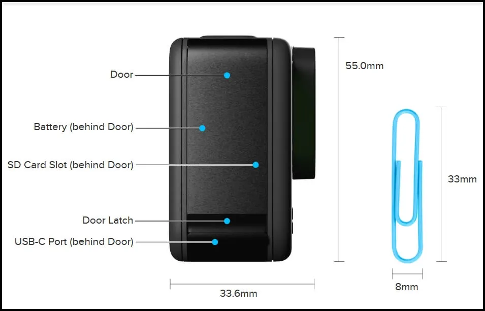 GoPro Hero 9 Black : Spesifikasi, Harga dan Fitur » BMSPEED7.COM