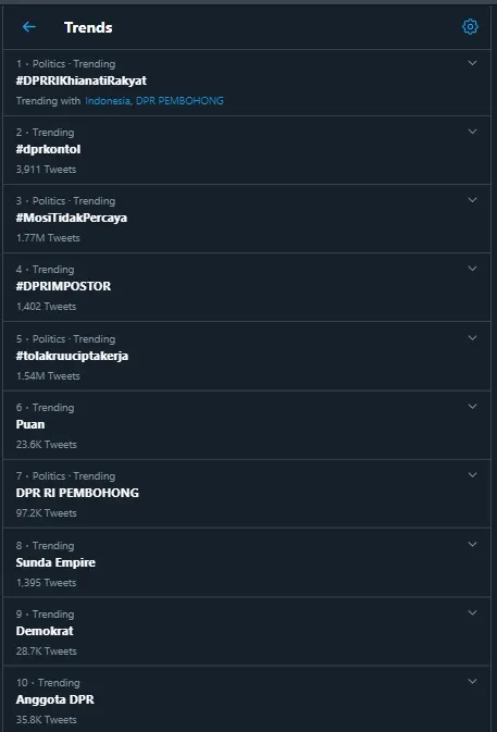 Foto | Unjuk Rasa Tolak Omnibus Law RUU Cipta Kerja