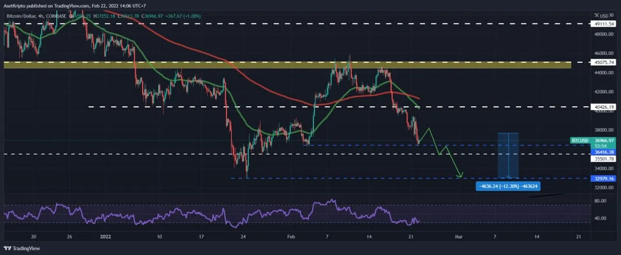 Ilustrasi Bitcoin (BTC).