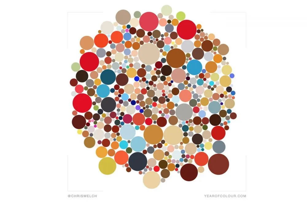 Selain "Best Nine Instagram", Warnai Instagram Anda dengan Aplikasi Web "Year of Colour"