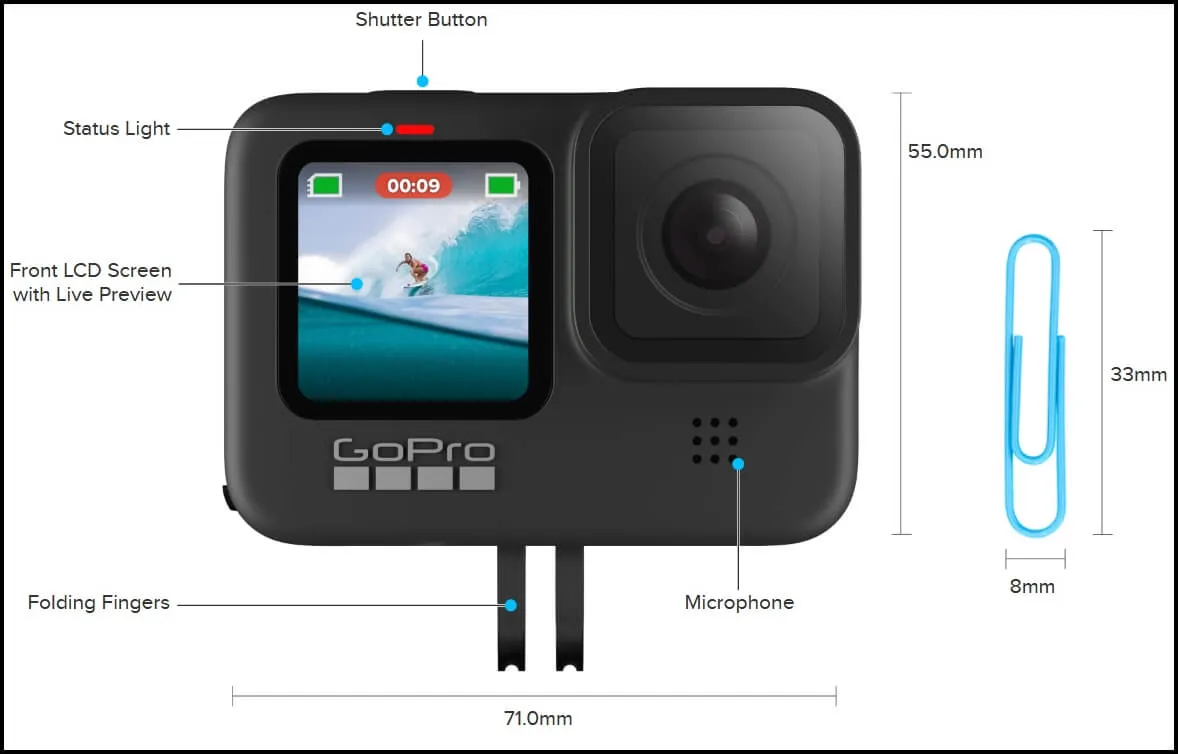 GoPro Hero 9 Black : Spesifikasi, Harga dan Fitur » BMSPEED7.COM