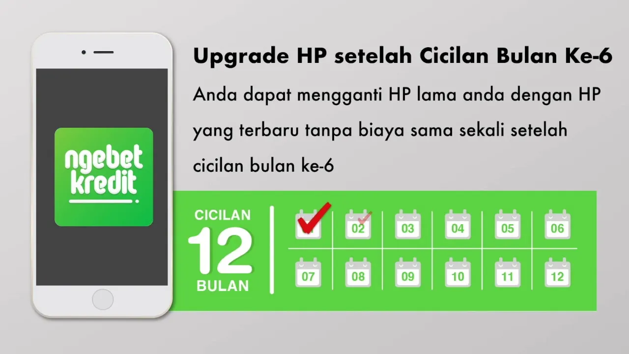 Hasil gambar untuk Ngebet Kredit Laku6