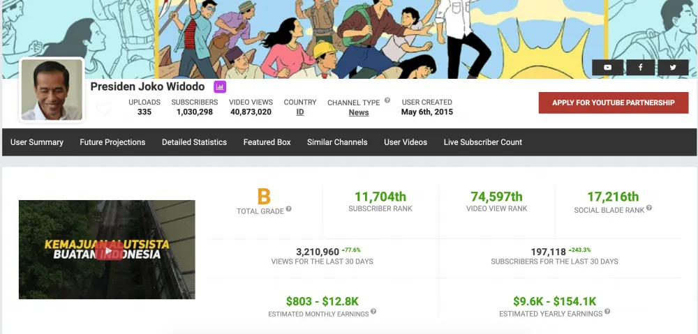 youtube presiden jokowi