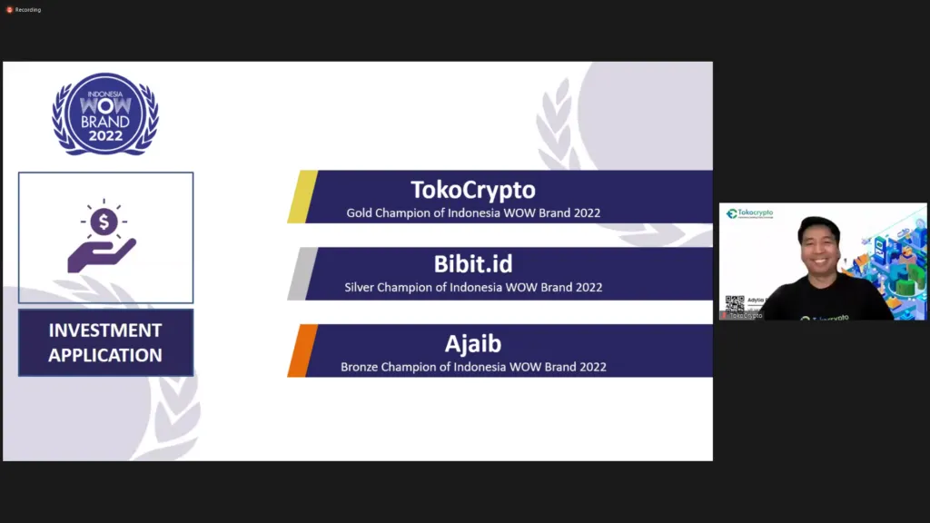 Tokocrypto berhasil meraih penghargaan WOW Brand 2022 untuk kategori aplikasi investasi terbaik di Indonesia.