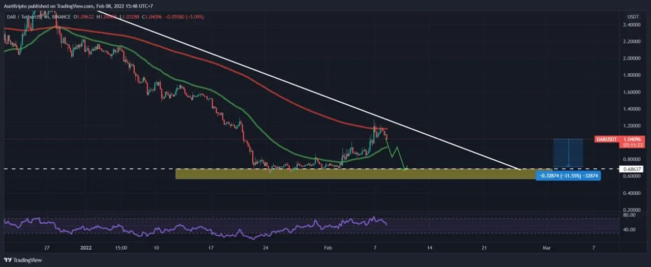 Ilustrasi Mines of Dalarnia (DAR).