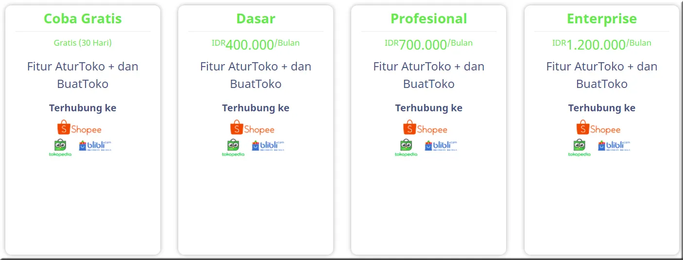 Aturtoko Solusi Omnichannel Di Startup4Industry Kemenperin