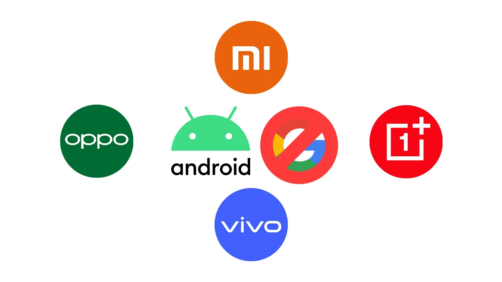 Xiaomi, Oppo, Vivo bakal bikin HP tanpa Google. Kenapa dan apa dampaknya buat pasar global?