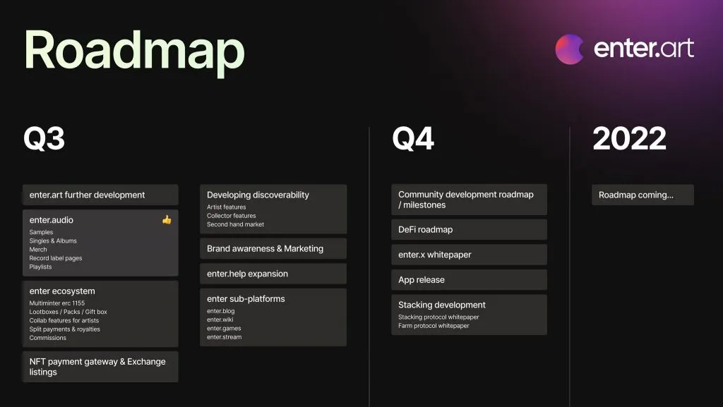 Masa depan Nft Art Token