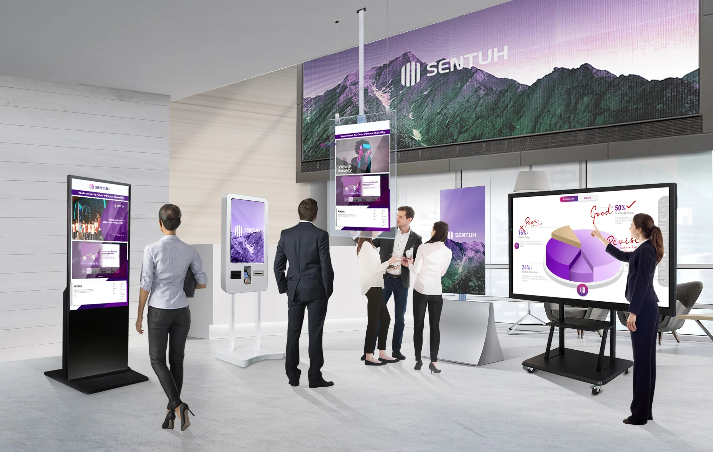 Source of Image Asset Sentuh Digital Signage Teknologi