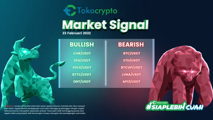 Ilustrasi daftar 5 aset kripto bullish dan bearish pekan keempat Februari 2022.