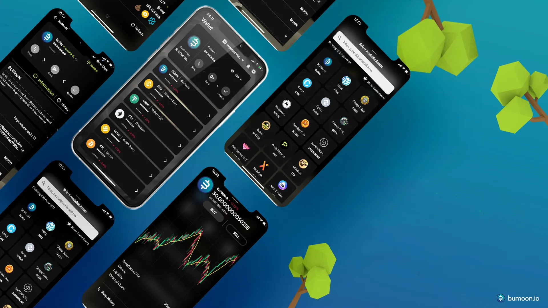 Ilustrasi Bumoon.io.